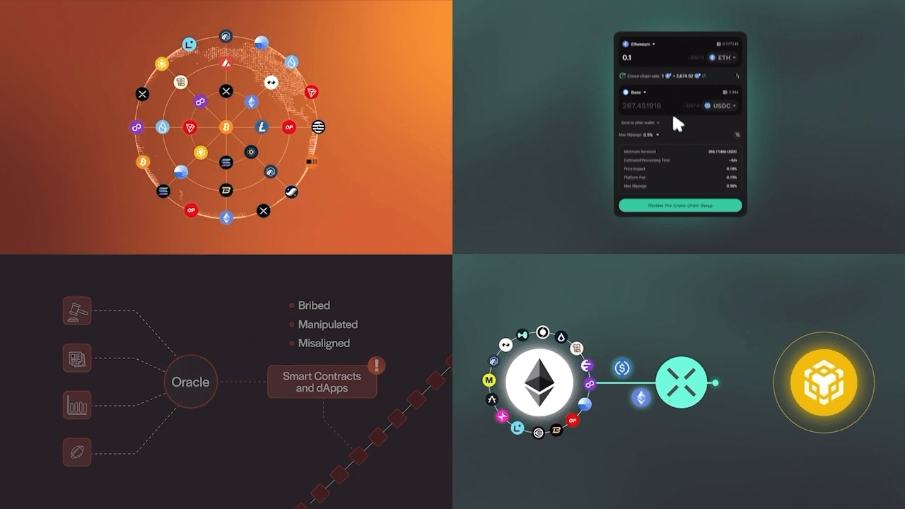 Motion Graphics & 3D Visuals